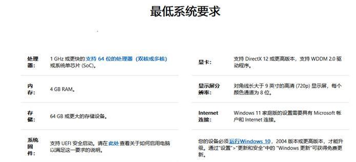 win10怎么更新系统版本教程（关于win10最简单的更新方法）