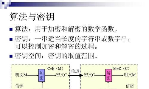 word密钥怎么获得（简单3步）