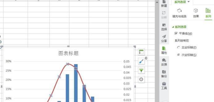 wps如何制作折线图（wps生成表格折线图的技巧）