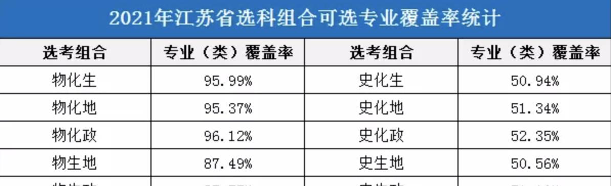 报送后高考失败怎么办（送教资面试技巧）