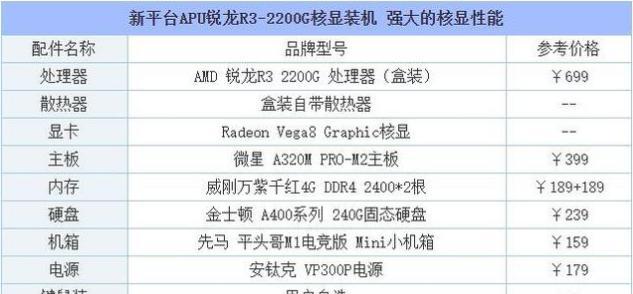 台式电脑配置低怎么升级（台式电脑组装配置推荐）