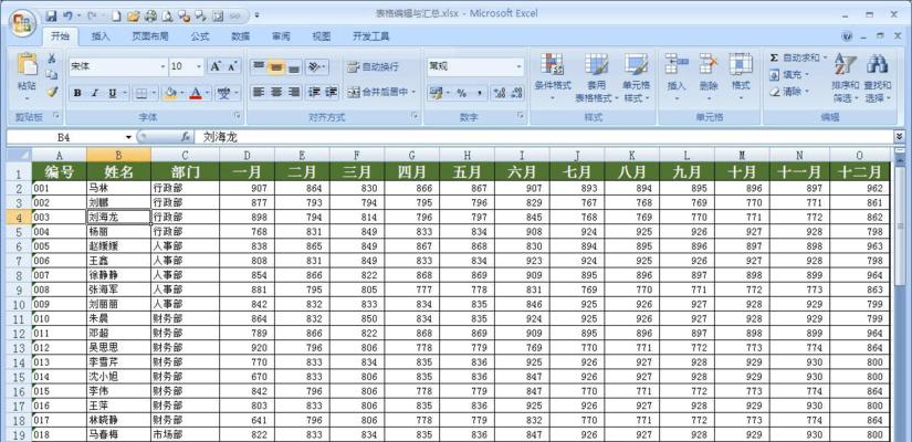 透视表excel透视表怎么做（excel透视表制作教程）