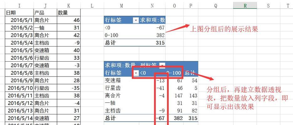 透视表excel透视表怎么做（excel透视表制作教程）