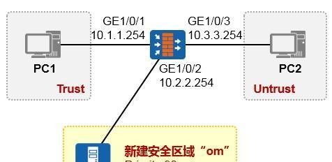 网络安全防火墙是什么（保护您的网络安全）