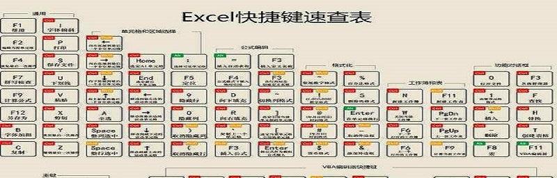 微星u盘启动快捷键是f几键（详解u盘启动电脑后进入开机模式的步骤）