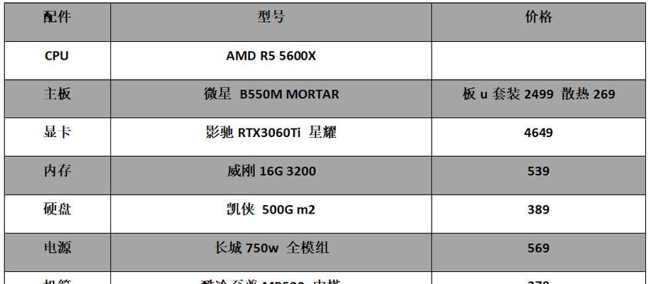 微星主板启动项按f几启动（微星主板进bios正确配置）