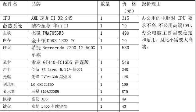 如何选择适合自己的台式电脑组装配置（推荐清单帮助您打造理想电脑）