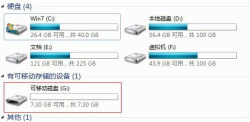 如何恢复被删除的优盘文件（从失误中挽回数据的有效方法）