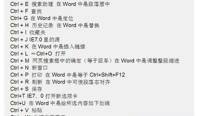 提高办公效率，掌握电脑快捷键大全（实用快捷键助力办公）