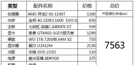 台式电脑配置参数详解（探索台式电脑配置参数的关键因素）