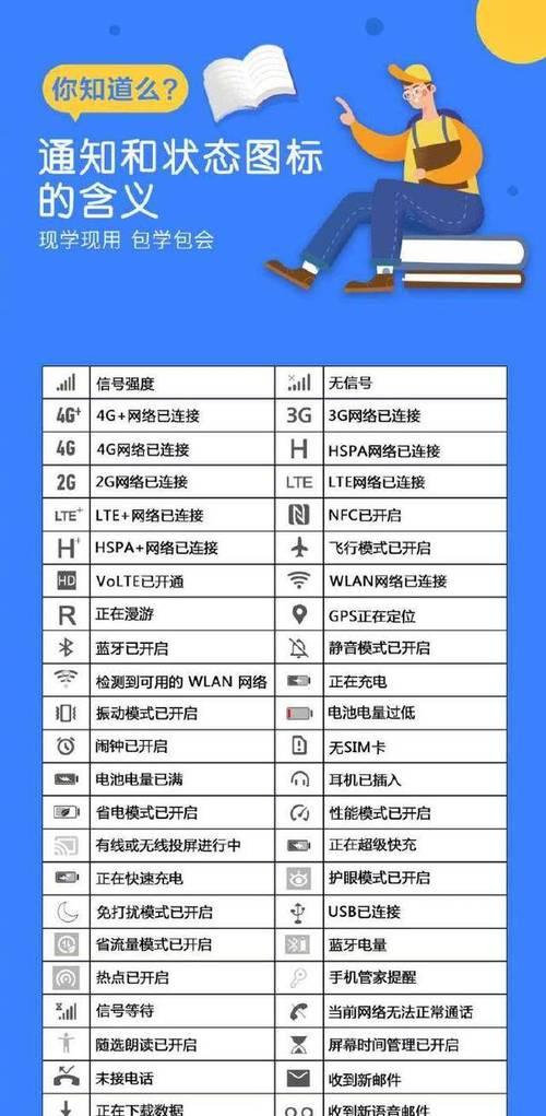 如何通过硬盘加密码保护个人数据安全（以硬盘加密码设置方法为主题的数据保护指南）