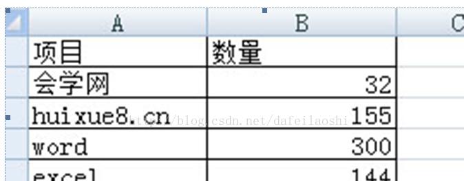 使用countif函数统计文章中满足两个条件的数据（快速准确地统计满足多个条件的数据）