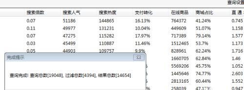 商品类目查询网站（快速查询、准确分类）