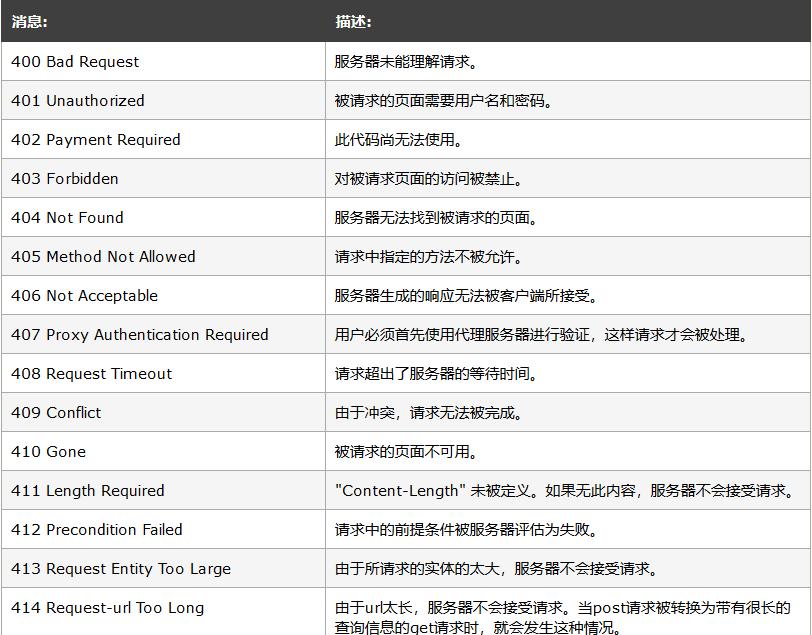 《揭秘最新秘籍代码大全》（帮你掌握游戏中的绝技）