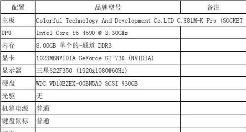 如何正确阅读笔记本计算机配置清单表（从清单中找出最适合你的笔记本电脑）