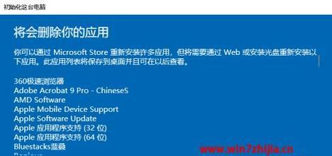 《轻松搞定Win7系统一键还原》（如何快速恢复Win7系统）