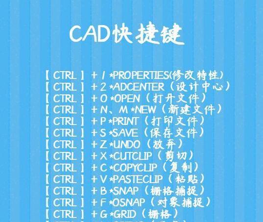 CAD快捷命令大全——提高设计效率的利器（CAD常用快捷命令及大揭秘）