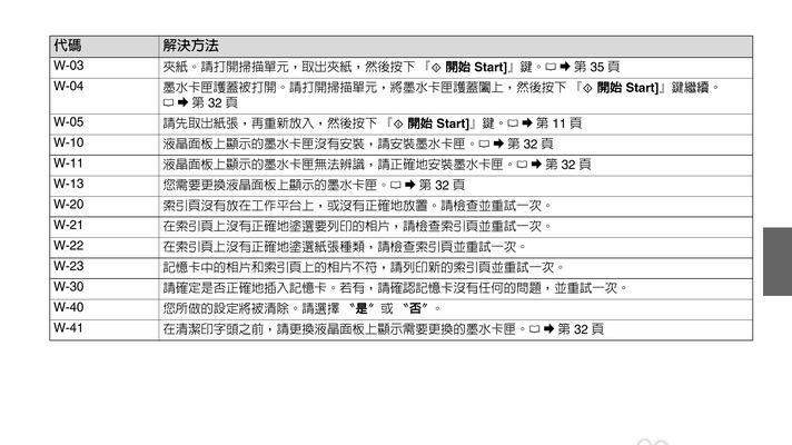 解决打印机010338故障的有效方法（通过细心排查和适时维护）