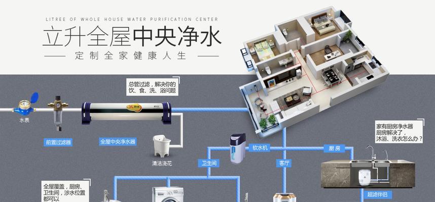 解决净水器产生气泡问题的方法（如何有效处理净水器产生气泡的困扰）