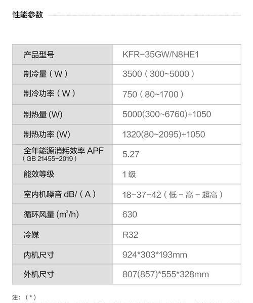 美的空调故意代码曝光（暗藏威胁的无人察觉的代码）