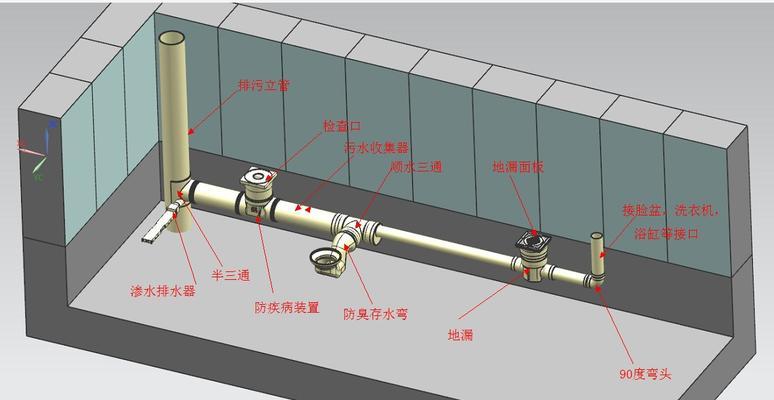 蹲便器前排水和后排水的区别是什么（了解前排水和后排水的区别）