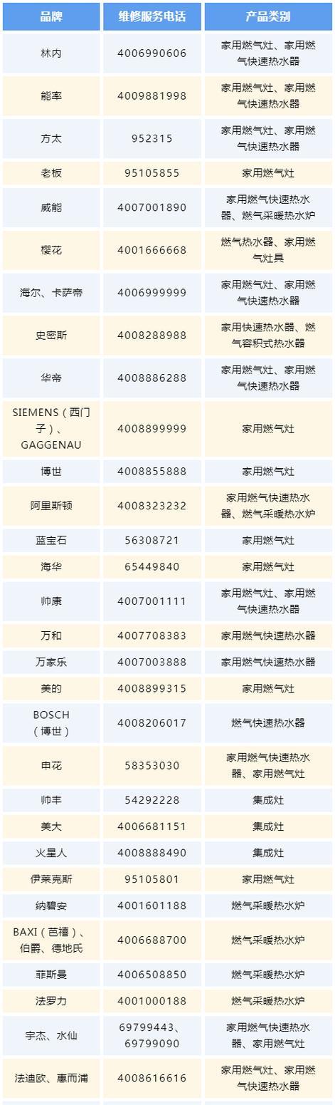 热水器排气管漏水的维修方法（有效解决热水器排气管漏水问题）