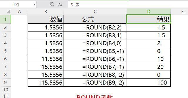 探究round函数的使用方法（使用round函数实现数字的四舍五入）