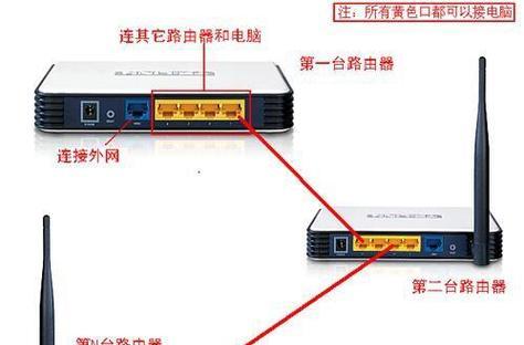 如何连接台式电脑与无线路由器（简单步骤教你轻松实现无线网络连接）