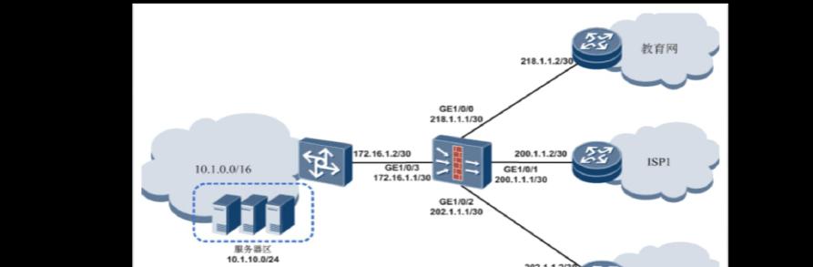 网络防火墙的作用——保障网络安全