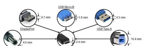 USB接口的类型及应用（探索USB接口的不同类型及其在各行业中的应用）