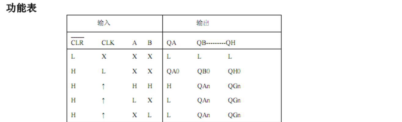 以会销模式详细流程揭秘（了解会销模式的步骤和关键要点）