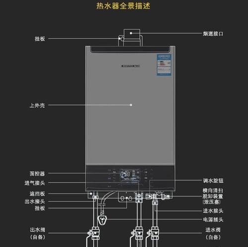 如何修理热水器故障码E1（详细解决方法）