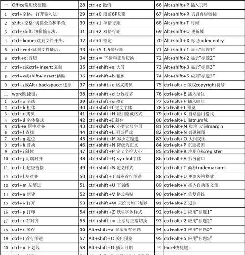 CAD常用快捷键一览表——提升工作效率的利器（从入门到精通）