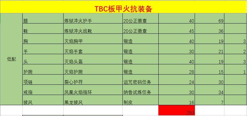 完全指南（成为附魔大师的必备材料及使用技巧）