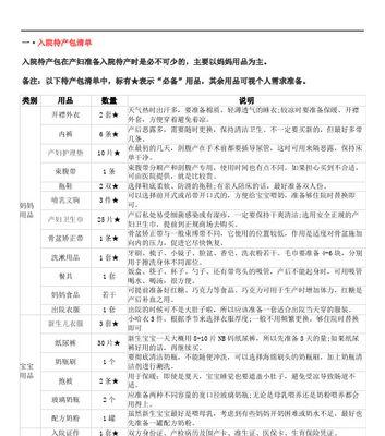 产妇待产包必备清单（打造全面、贴心的待产包清单）