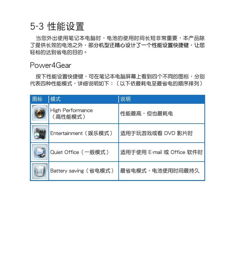 快速截图方法（让截图变得更加简单和高效）