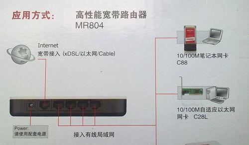 1.准备工作：确保一切准备就绪