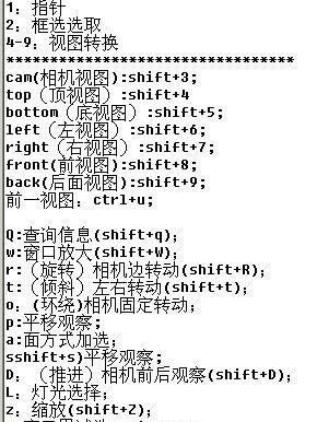 3D建模快捷键大全（掌握这些常用快捷键）