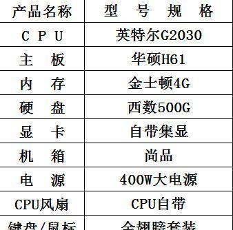 揭秘顶级台式电脑配置（进入科技巅峰）