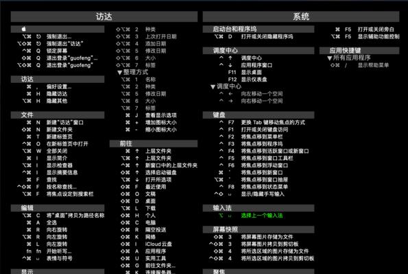 轻松学会笔记本屏幕截屏的快捷方式（快捷键让你事半功倍完美掌握笔记本屏幕截屏技巧）