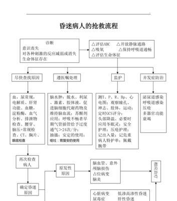 空调安装工的工作流程（详细介绍空调安装工的工作步骤及要求）