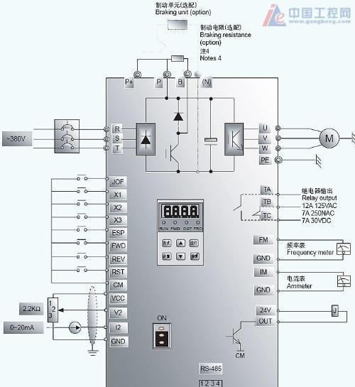 通过显示器控制变频器的编程方法（实现智能化控制和优化能源消耗的关键方法）