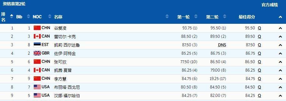 夏普复印机L404代码详解（提升办公效率的关键——了解夏普复印机L404代码）