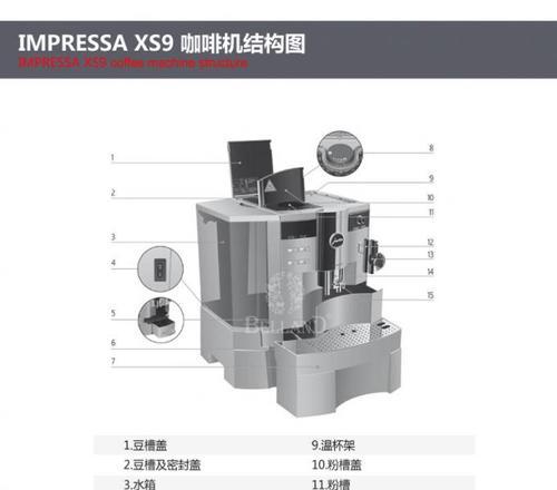 解析新诺咖啡机故障代码（探索新诺咖啡机故障原因及解决方案）