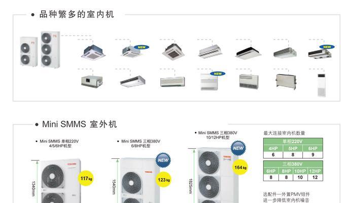 中央空调开机抖动的原因及解决方法（探究中央空调开机抖动的根本原因并提供有效解决方案）