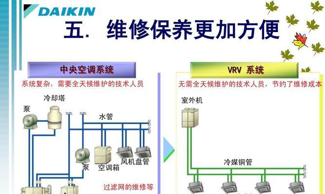 中央空调的制冷系统及其工作原理（深入了解中央空调是如何通过什么制冷来实现室内温度调节的）