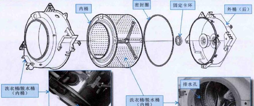 滚筒洗衣机底盘清洗方法（轻松掌握的洗衣机底盘清洗技巧）