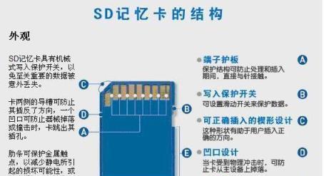 手机异地补卡操作流程（详解手机异地补卡的操作步骤与注意事项）