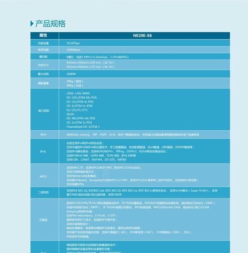 华为x6路由器安装教程（详细讲解华为x6路由器的安装步骤和设置方法）