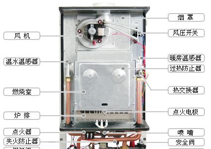 壁挂炉错误代码解析及解决方法（解决壁挂炉错误代码的关键步骤与技巧）